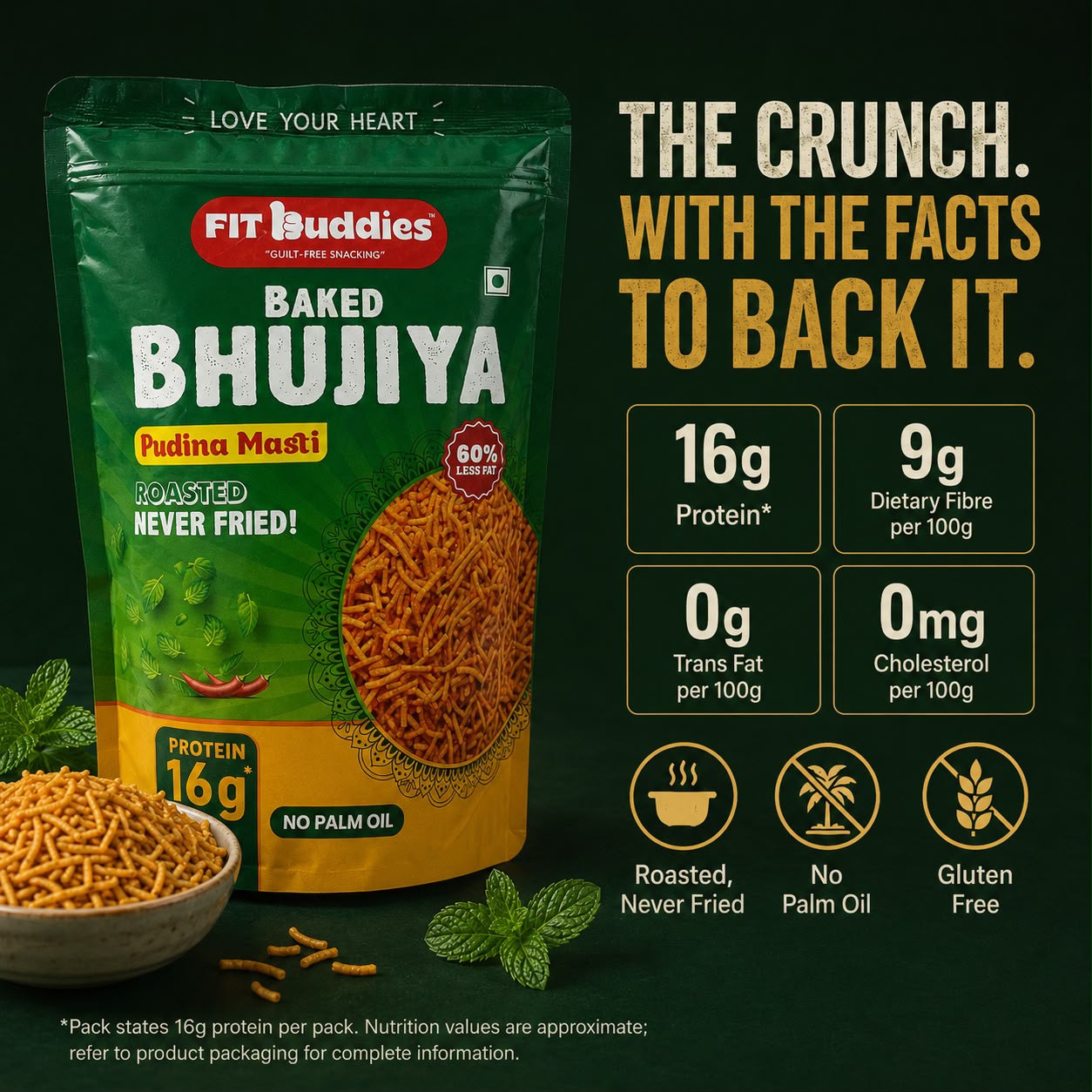 16G PROTEIN BAKED BHUJIYA — PUDINA MASTI